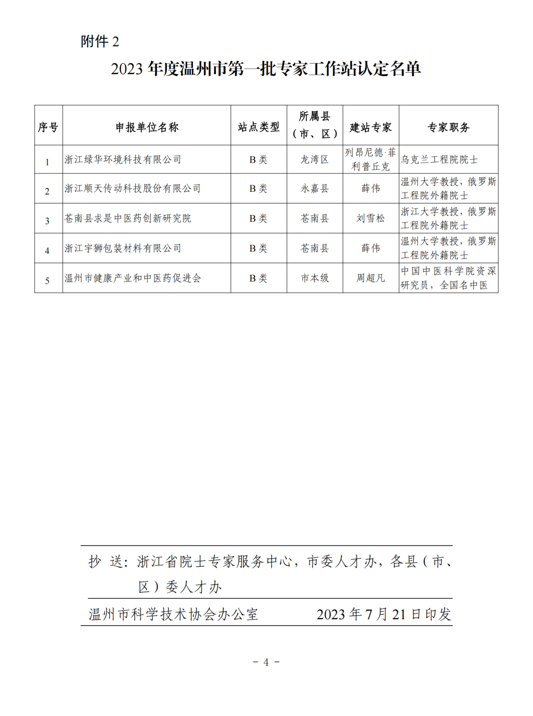 微信图片_20240514155400.png