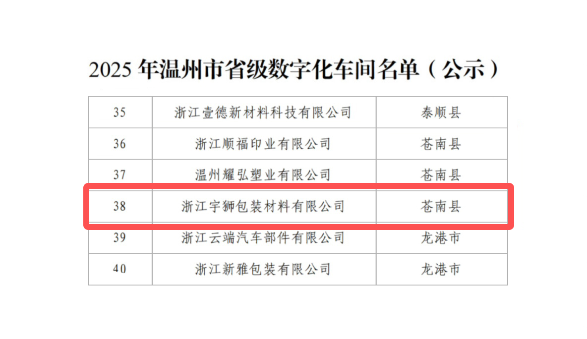 Yushi has been recognized as a provincial digital workshop for the year 2025